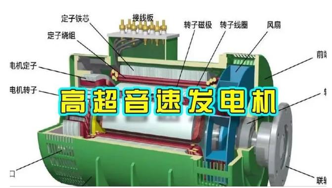 如东颠覆你对发电方式的认知！中国革命性发电机公开揭秘 